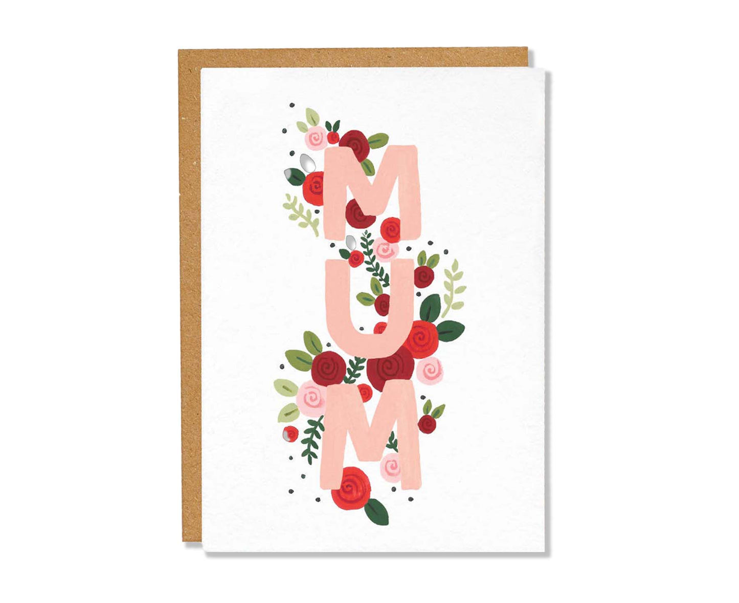 Pink Floral Mum Mother's Day Card